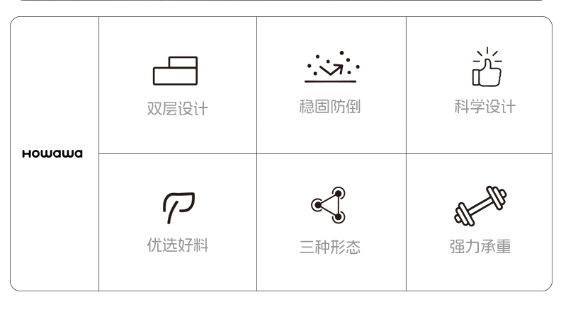 【OSEO】26Q3#H8801儿童卡通凳多功能塑料小凳适用婴幼儿站立辅助座椅阶梯式台阶详情2
