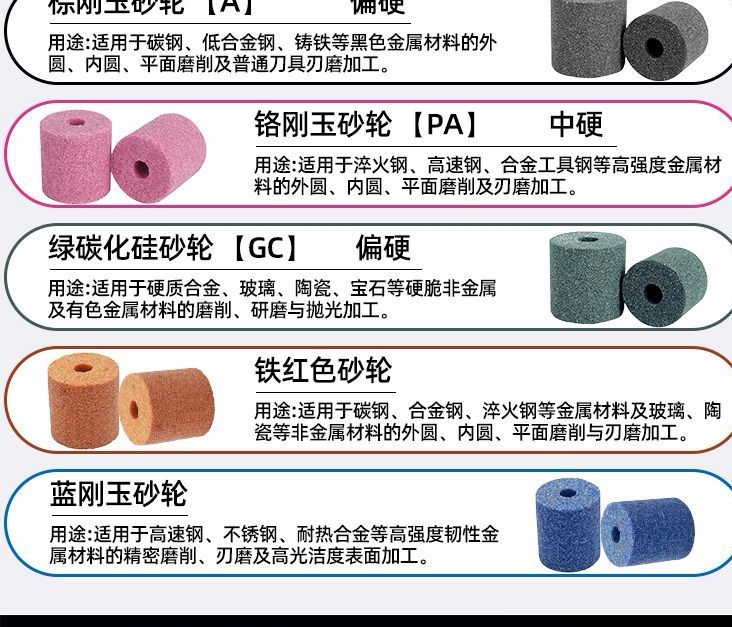 Internal cylindrical grinding wheel, first-grade sand PA chromium corundum through hole lathe, polishing grinding machine, ceramic red grinding wheel, grinding head, small grinding wheel detail image 9