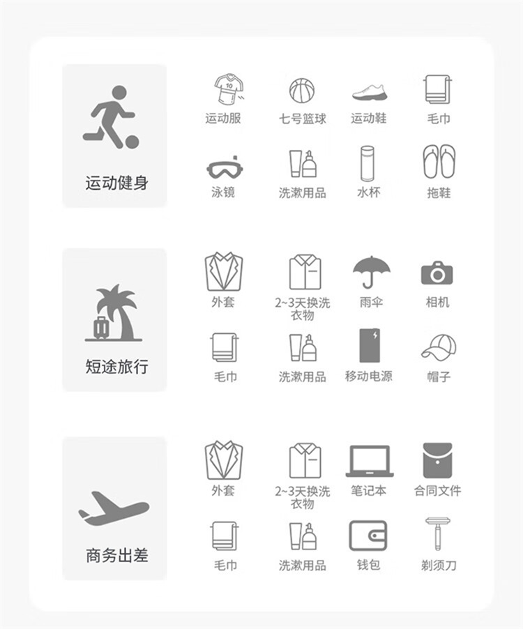 Men's fitness bags, travel bags, large-capacity casual crossbody men's bags, single-shoulder bags, yoga bags, storage bags, luggage bags detail image 17