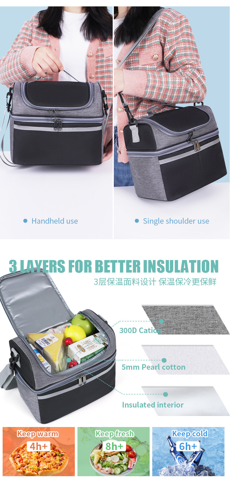 Multi-functional insulated ice packs, picnic bags, portable refrigerated bags, crossbody bags, outdoor tableware, insulated boxes, aluminum foil bags - essential for travel detail image 15
