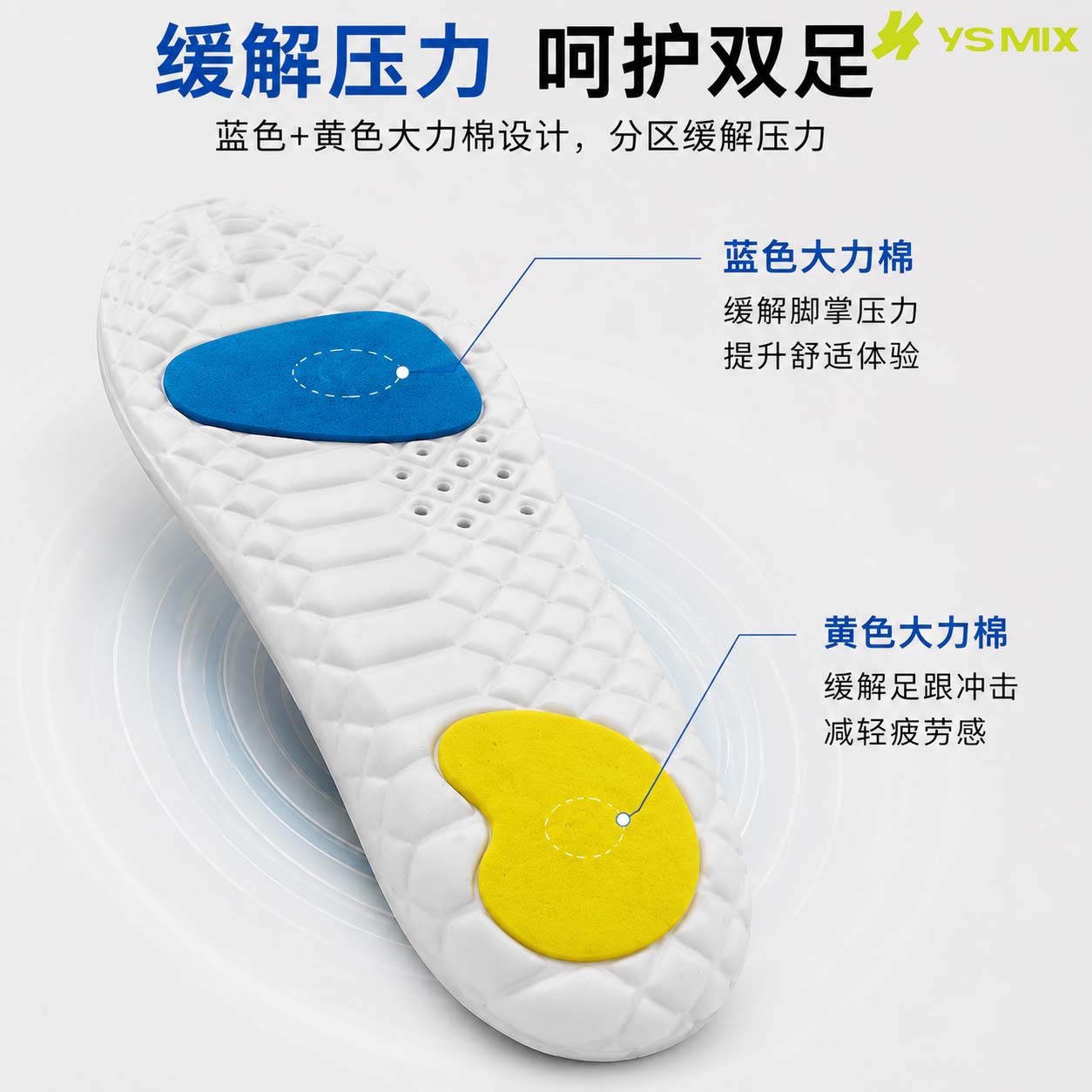 593 PU details Picture