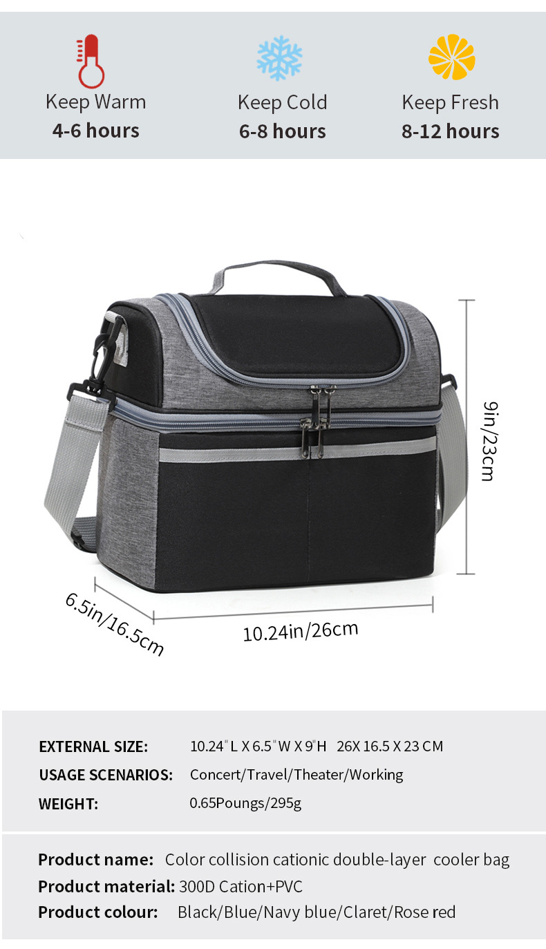 Multi-functional insulated ice packs, picnic bags, portable refrigerated bags, crossbody bags, outdoor tableware, insulated boxes, aluminum foil bags - essential for travel detail image 16