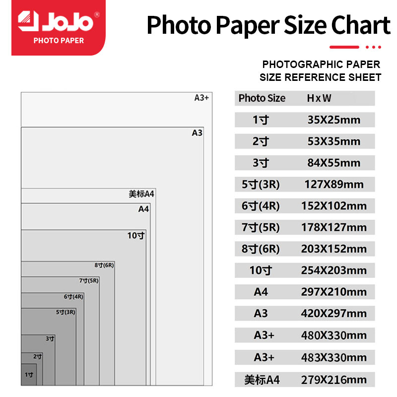 وتطبق طباعة Jojo على طباعة 50 صفحة من الورق المقوى من اللون A4 على شكل صفحات ملونة مزدوجة اللون على طباعة الصور العائلية الحقيقية في مبنى الأفلام Item Picture