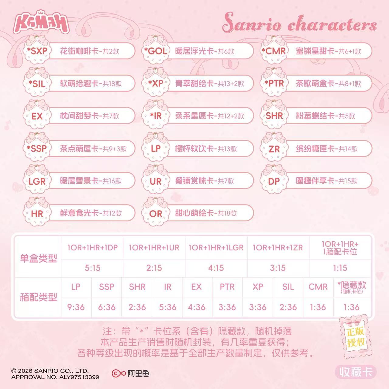 Comics - Sanrio Family Sweet Adventure Collection Card Pack Item Picture