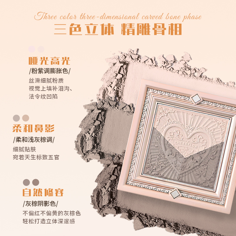 CHEERFLOR's Brilliant Secret Realm Picture Frame Series Three-color Contouring Tray Item Picture
