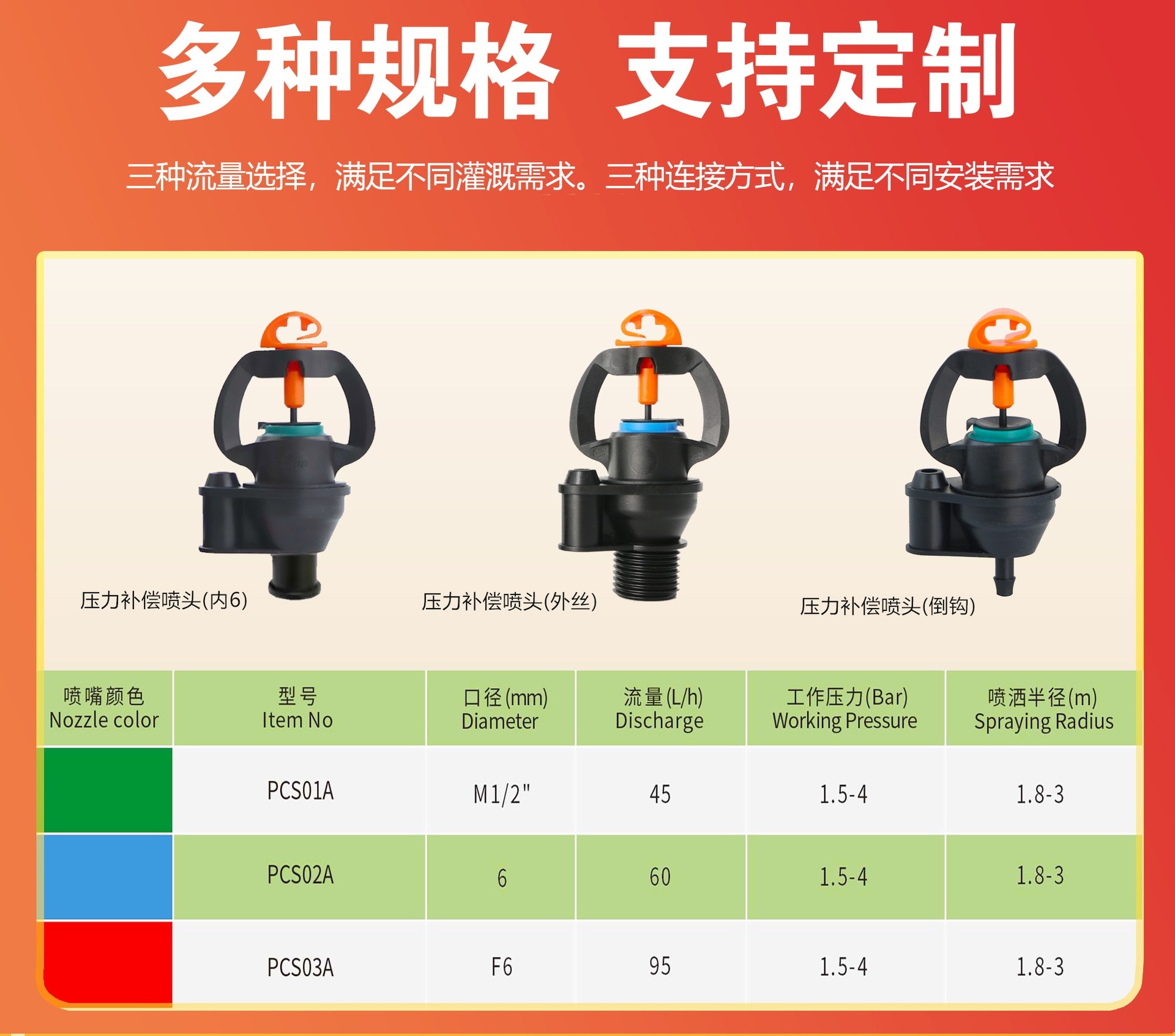 Inverted hook pressure compensation micro-sprinkler, upside-down sprinkler head for greenhouses, water-saving irrigation sprinkler heads for gardens, fruit trees and vegetables Application Scenario