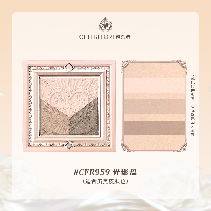 CHEERFLOR's Brilliant Secret Realm Picture Frame Series Three-color Contouring Tray details Picture