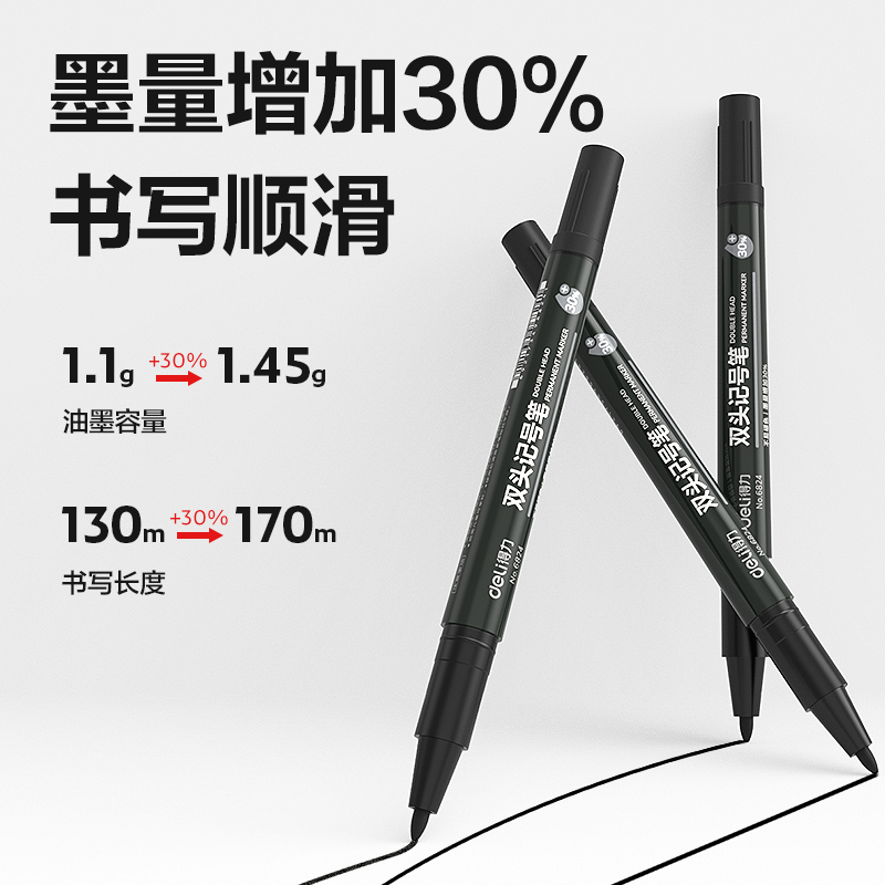 Delisida 6824 Small Double-headed Marker Pen (Black) Application Scenario