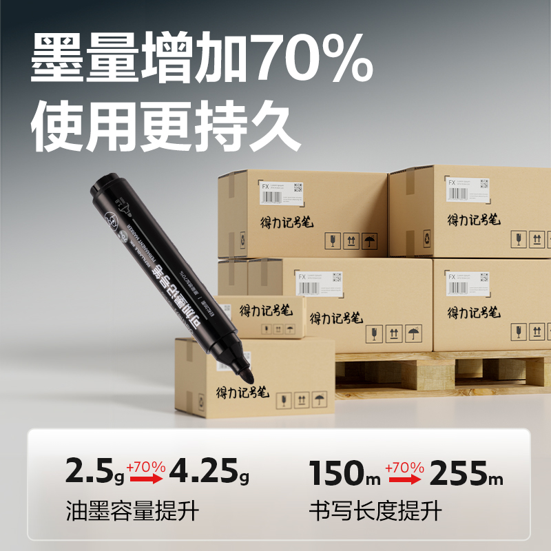 Deli SK300 Large Capacity Ink Refilling Marker Pen (Black) details Picture