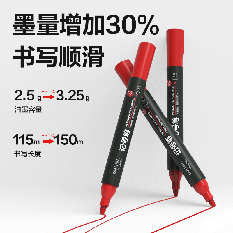 Delisida 6881 Marker Pen (Red) Application Scenario