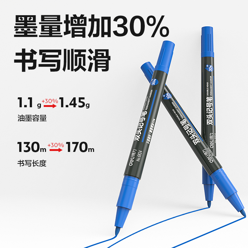 Delisida 6824 Small Double-headed Marker Pen (Blue) Application Scenario