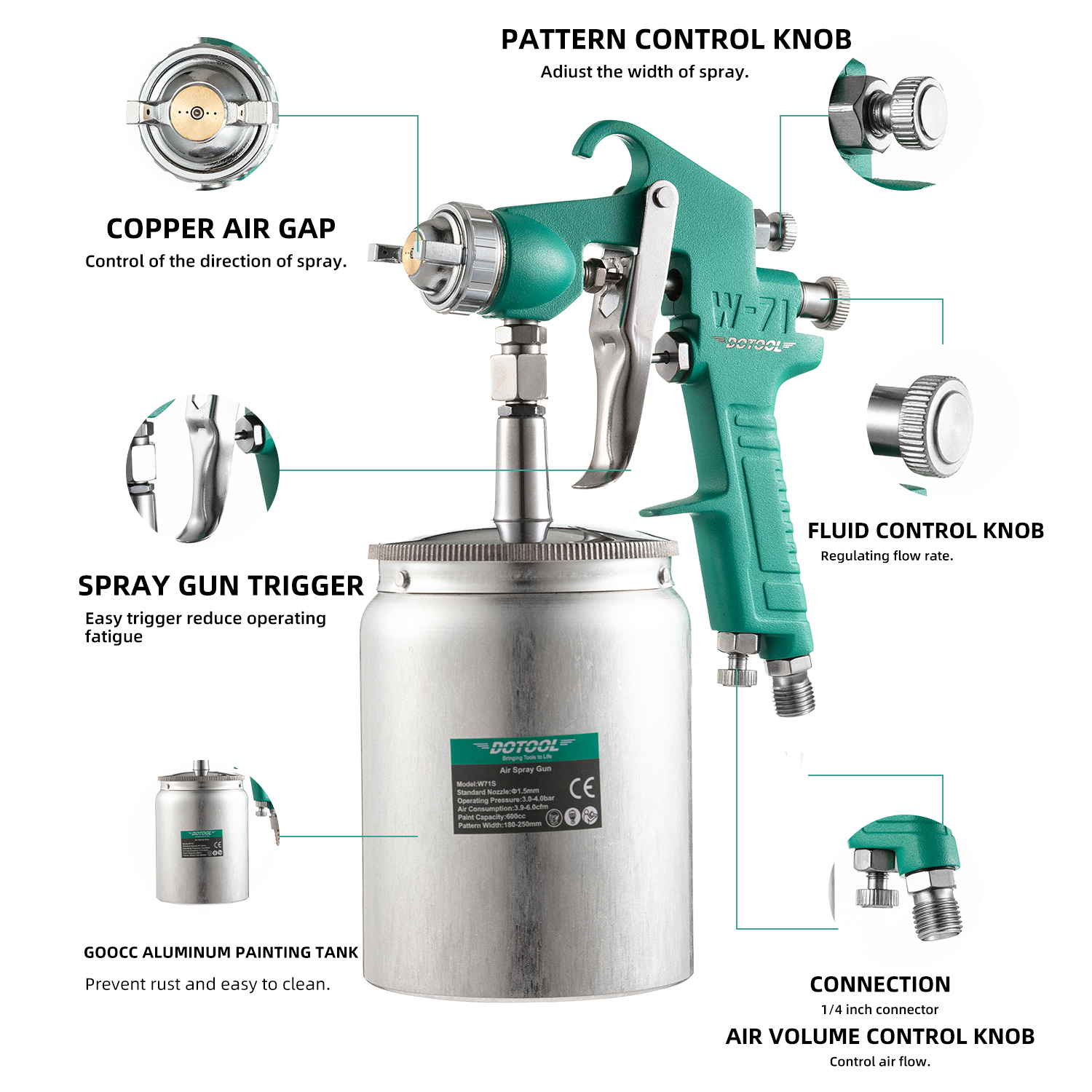 W-71S pneumatic spray gun, small area paint repair coating spray gun, leather coat oiling/wall painting details Picture