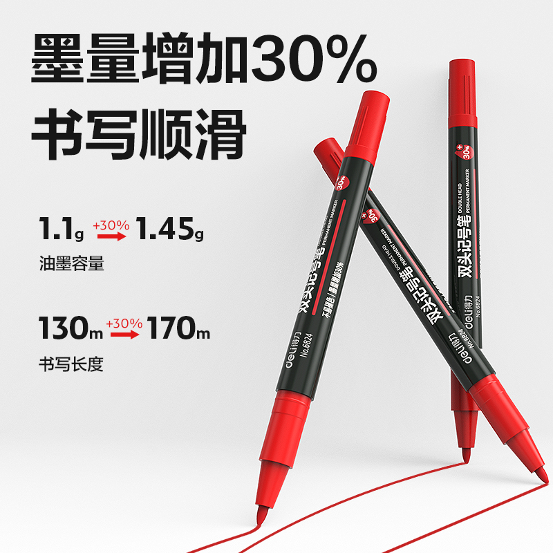 Delisida 6824 Small Double-headed Marker Pen (Red) Application Scenario