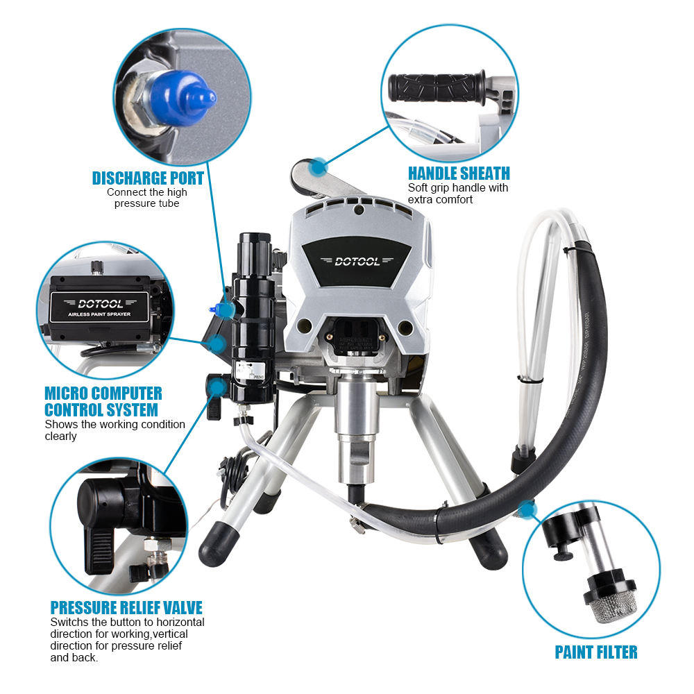 DOTOOL Electric R330 high-pressure airless sprayer for latex paint, coatings and paints, professional grade for home decoration industry Specification image