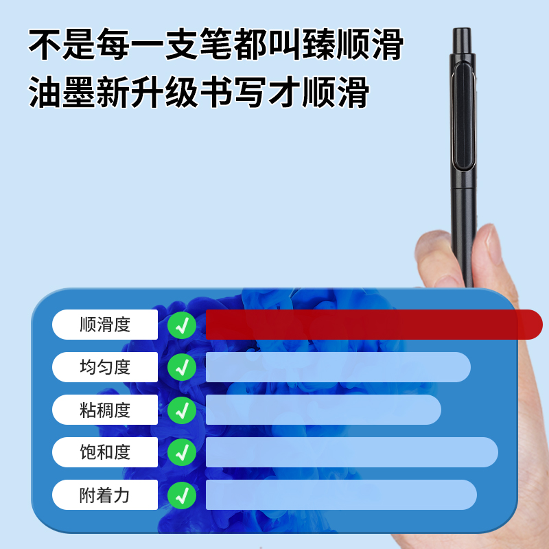 Deli A12 Lesu Gel Pen 0.5mm Bullet Pen (Smooth and Perfect) details Picture