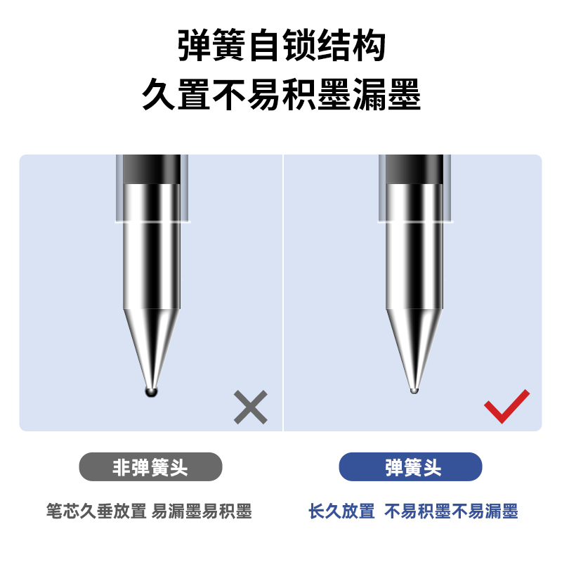 Deli S08 Smooth Office Gel Pen 0.5mm Spring Tip (Black) Item Picture