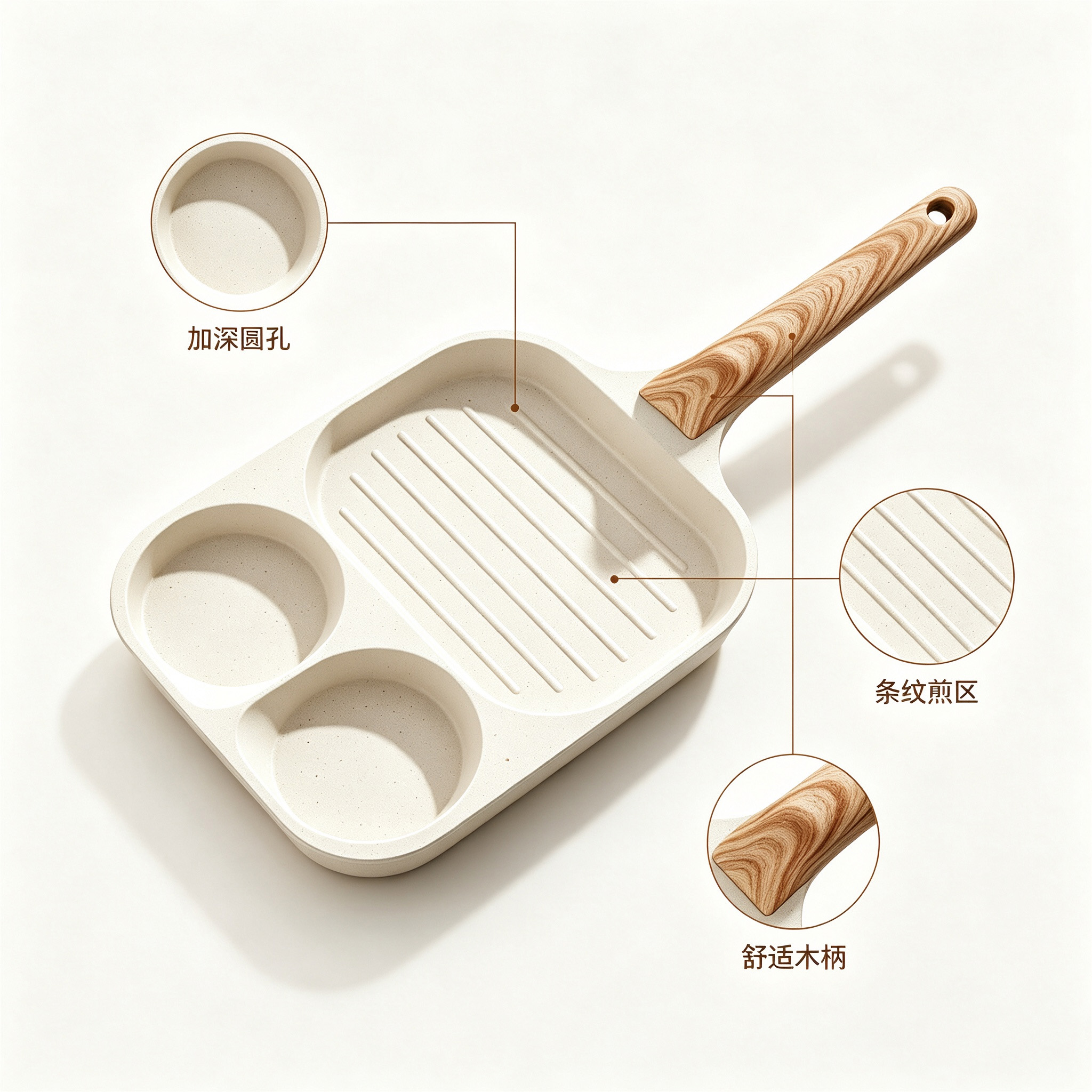 CGUCOOK Three-hole non-stick frying pan, tourmaline three-hole breakfast aluminum pan, fried egg, hamburger, striped steak, non-stick pan, household flat pan, induction cooker universal frying plate Specification image
