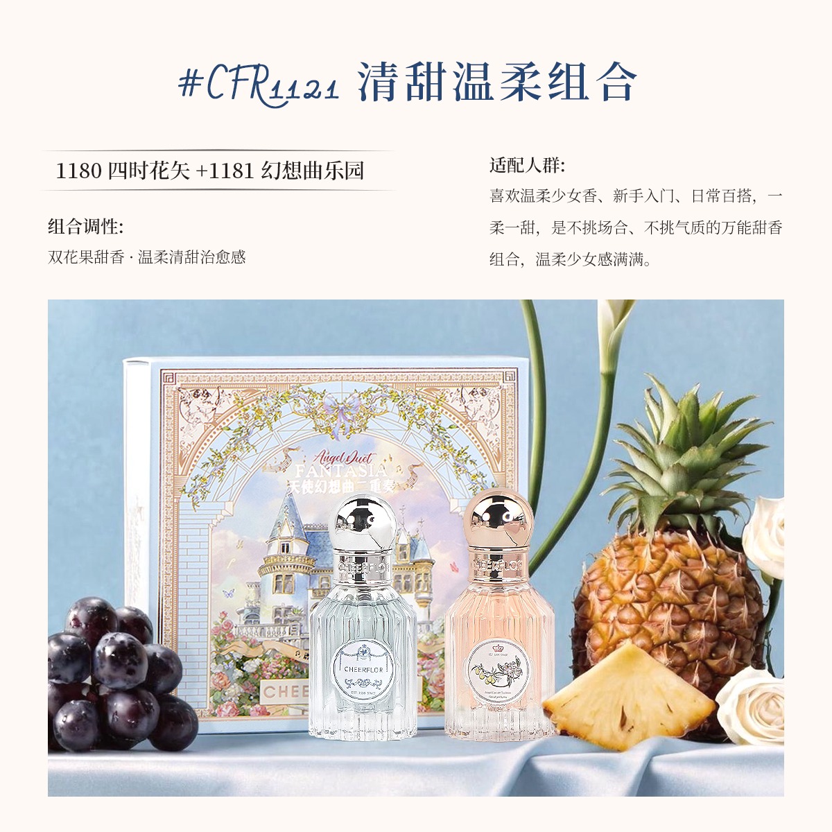 CHEERFLOR Angel Fantasy Duet MINI Set Perfume details Picture