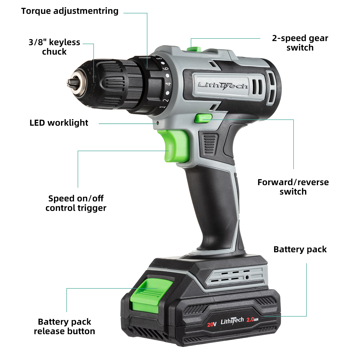 مجموعة مجموعة DTOL L901 المثقاب الكهربائي 20V التي يمكن تعديلها بسرعة 2 السرعة دون مفاتيح، وتطبق على الأخشاب والفولاذ Specification image
