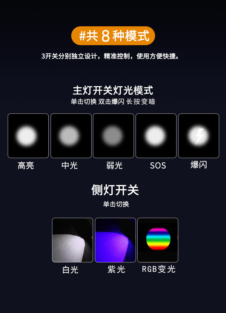 Q31 linterna de luz brillante linterna láser blanca de luz brillante linterna telescópica multifuncional linterna de aleación de aluminio linterna de luz brillante cañón de láser destellos de foco antorcha pic 3