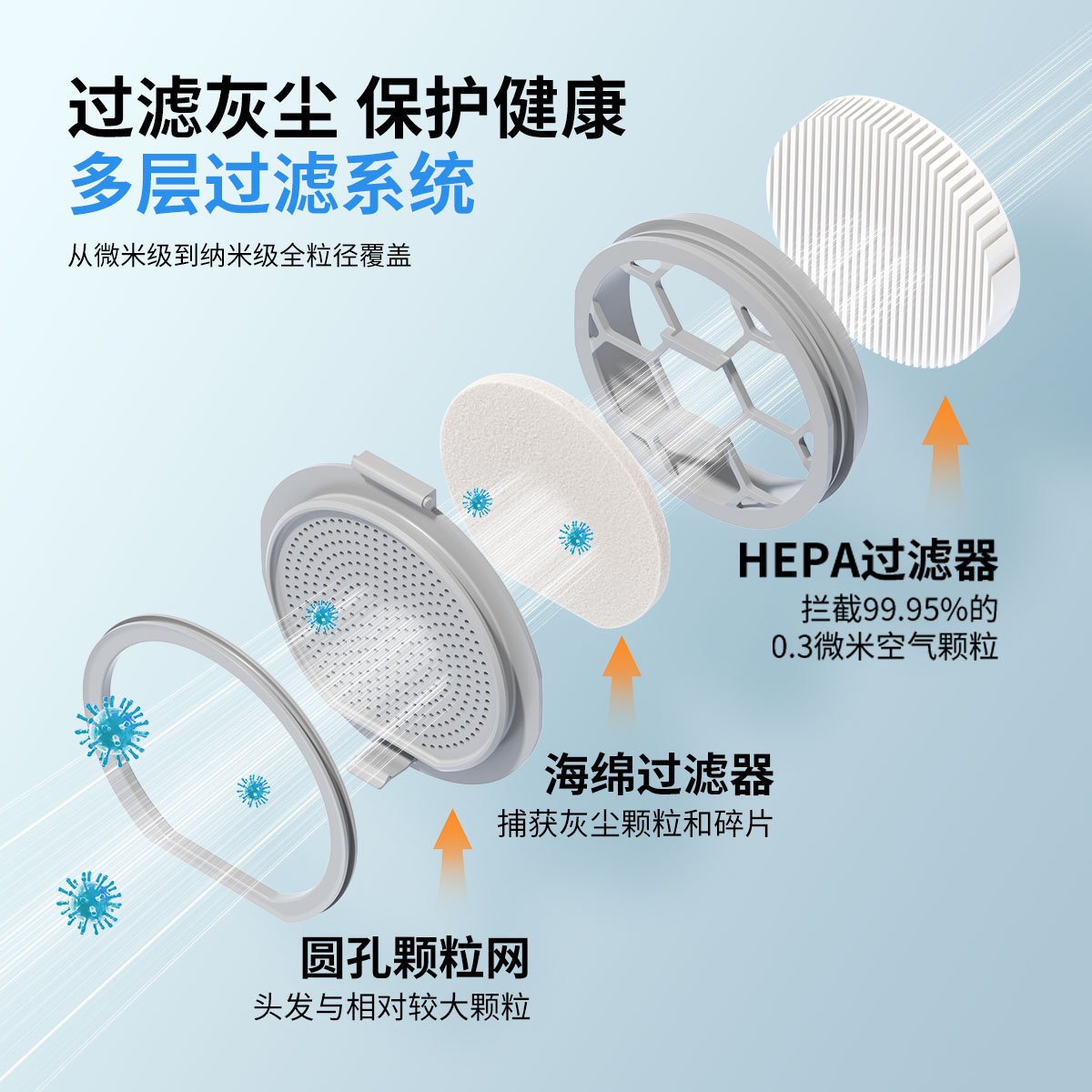 10-in-1 multi-functional pet hair suction device, pet grooming vacuum cleaner, cat and dog hair combing, shearing and suction all-in-one machine, complete set of tools for dog hair shaving, combing and cleaning Specification image