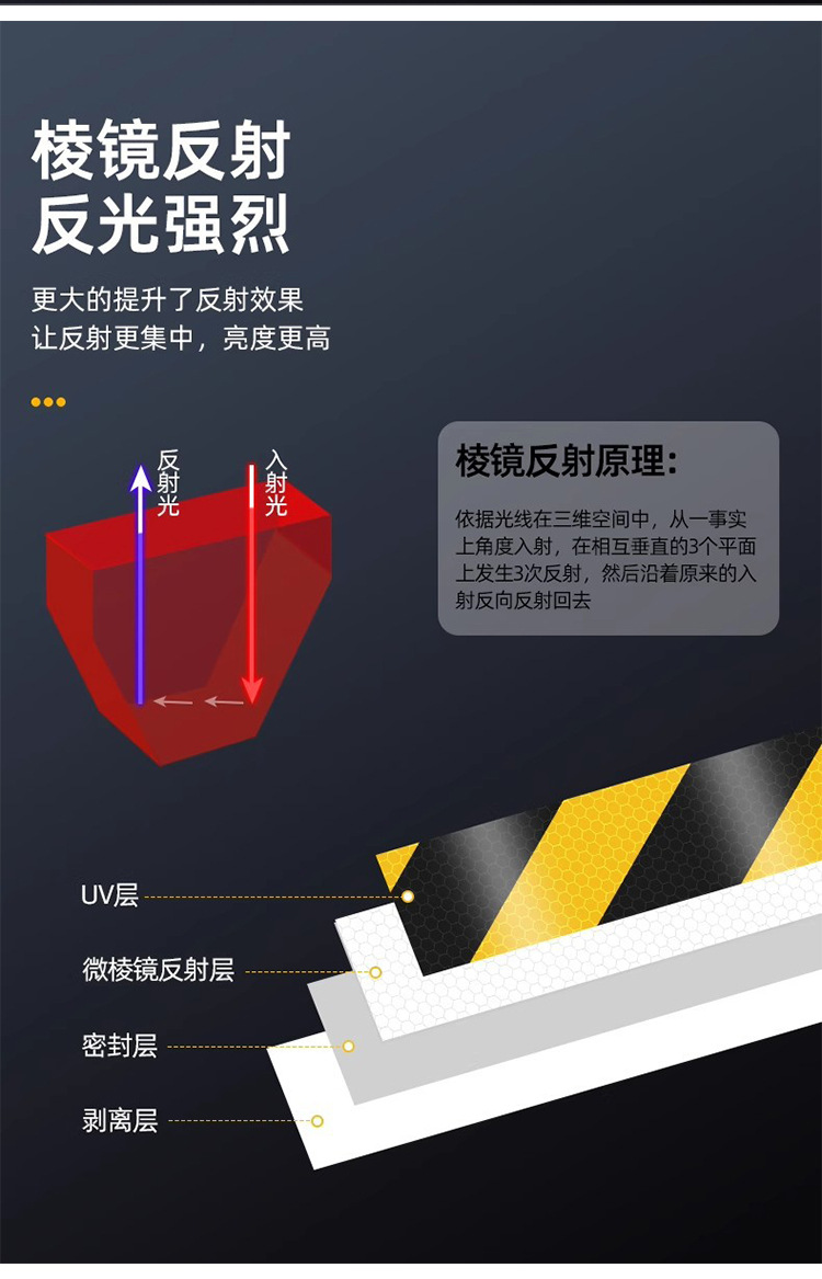 pvc crystal color grid tape, colorful yellow, black, red and white diagonal warning, strong reflective film, night safety sign, anti-collision pic 4