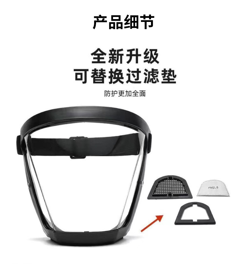 Cross-border horse-head high-definition anti-fog protective face mask, isolation transparent protective welding face mask, full-face cycling protective glasses Item Picture