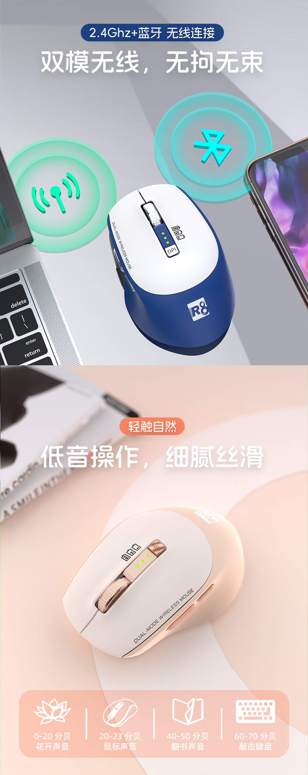 R8 Wireless + Bluetooth dual-mode Office Mouse and Keyboard Set, Air Mouse multi-functional office Gaming mouse