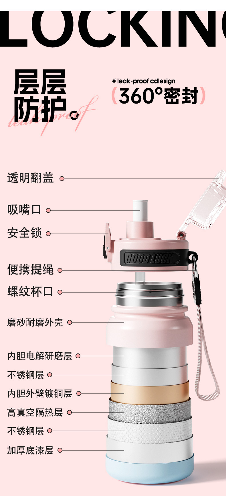 Y290-QXSD2191 New fashionable sports water cup, large capacity, high appearance level, portable straw gradient insulated cup detail image 3