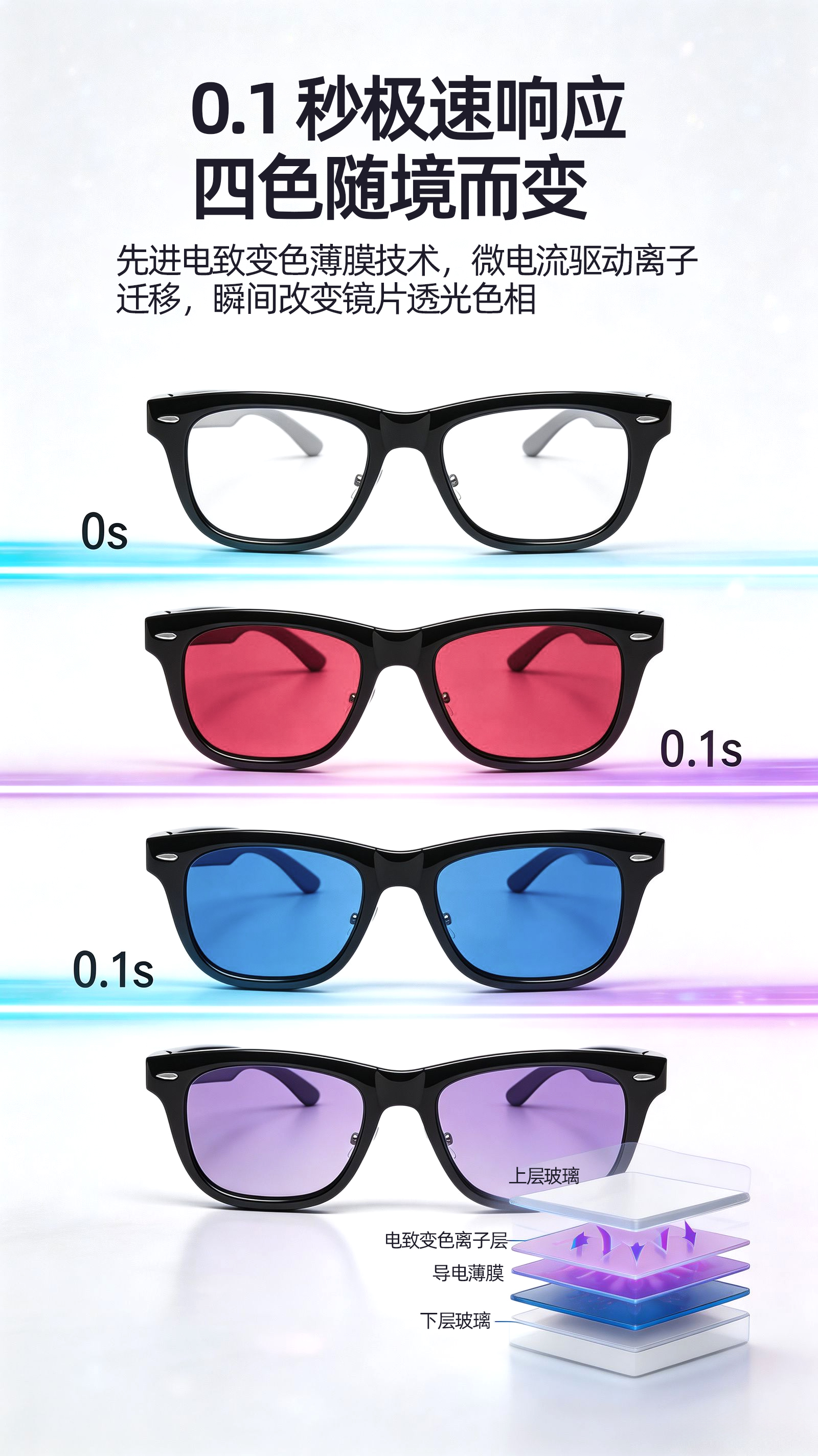 Electrochromic 4-color outdoor sunglasses, UV protection polarized glasses, AI smart multi-functional trendy style