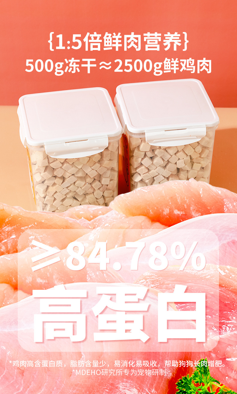 麦德豪宠物冻干猫咪粮食狗粮冻干鸡肉粒批发鸡胸肉冻干猫咪零食透明储物盒宠物冻干食品猫粮批发详情10