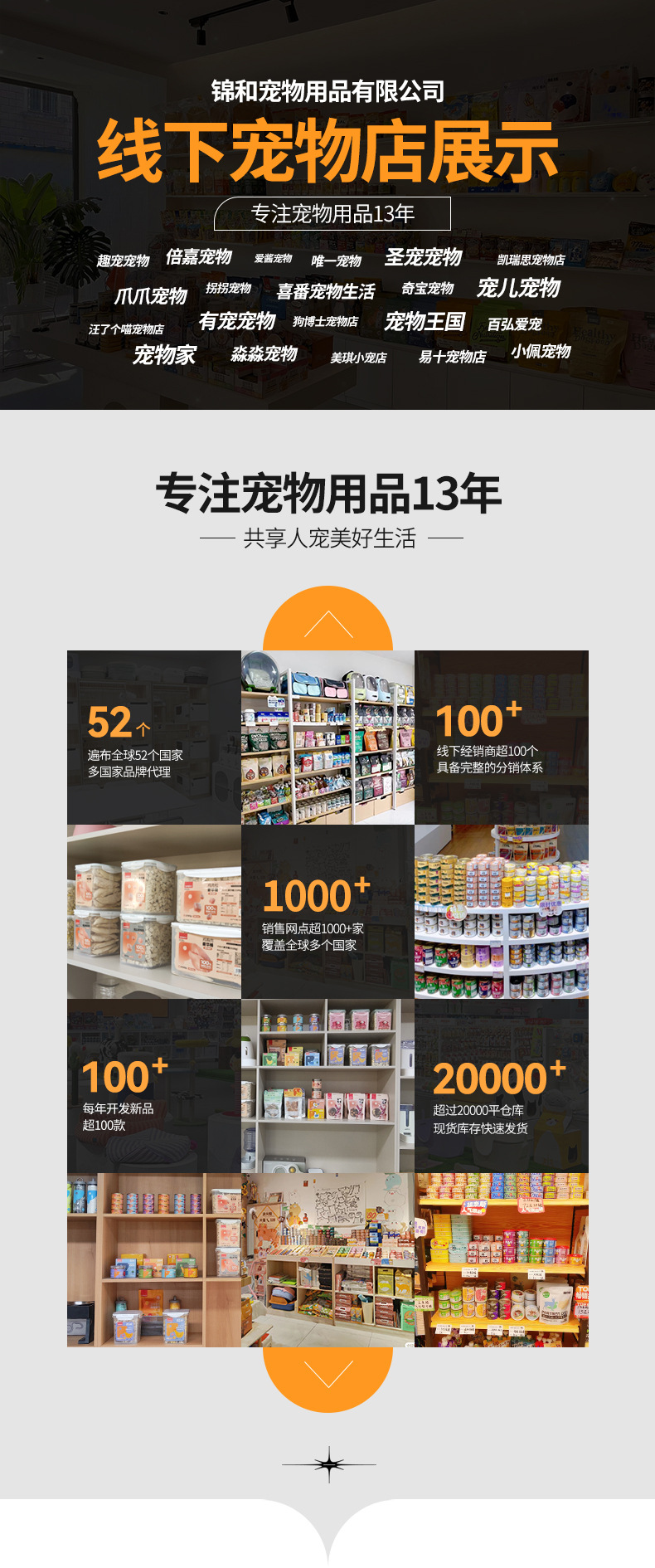 麦德豪宠物冻干猫咪粮食狗粮冻干鸡肉粒批发鸡胸肉冻干猫咪零食透明储物盒宠物冻干食品猫粮批发详情15