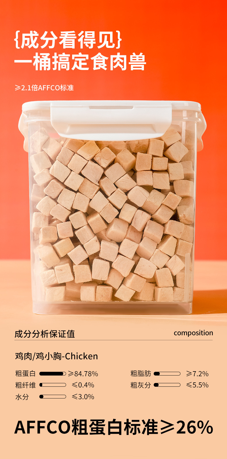 麦德豪宠物冻干猫咪粮食狗粮冻干鸡肉粒批发鸡胸肉冻干猫咪零食透明储物盒宠物冻干食品猫粮批发详情2