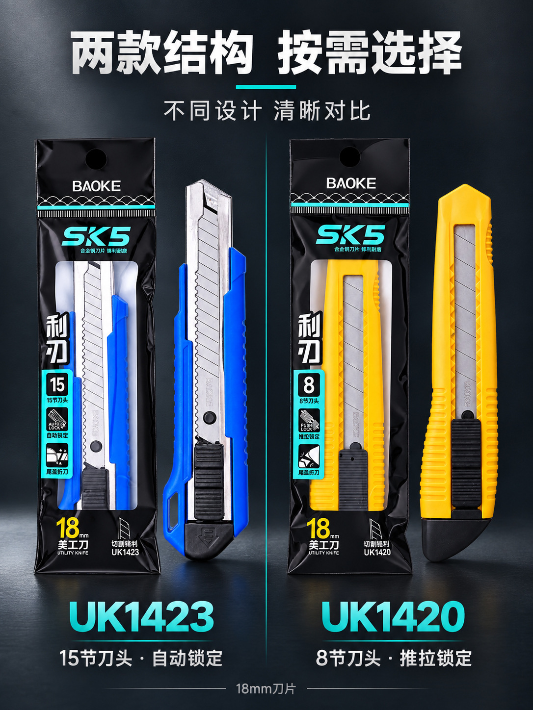 The UK1420 utility knife from Baoke features an anti-slip handle and self-locking type for cutting express cartons with a sliding wallpaper knife pic 3