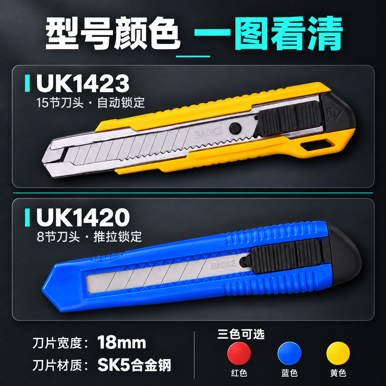 The UK1420 utility knife from Baoke features an anti-slip handle and self-locking type for cutting express cartons with a sliding wallpaper knife Application Scenario