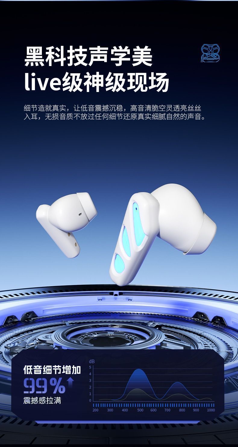 The new motorcycle rider helmet wireless Bluetooth headphones offer seamless in-ear experience, ultra-long noise-cancelling, long battery life, and high-quality audio for gaming pic 8