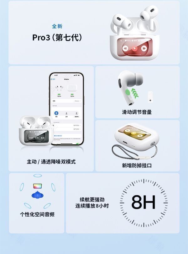 This wireless Bluetooth headset is multi-functional, long-lasting, ANC noise-cancelling, and compatible with both Android and Apple devices pic 7