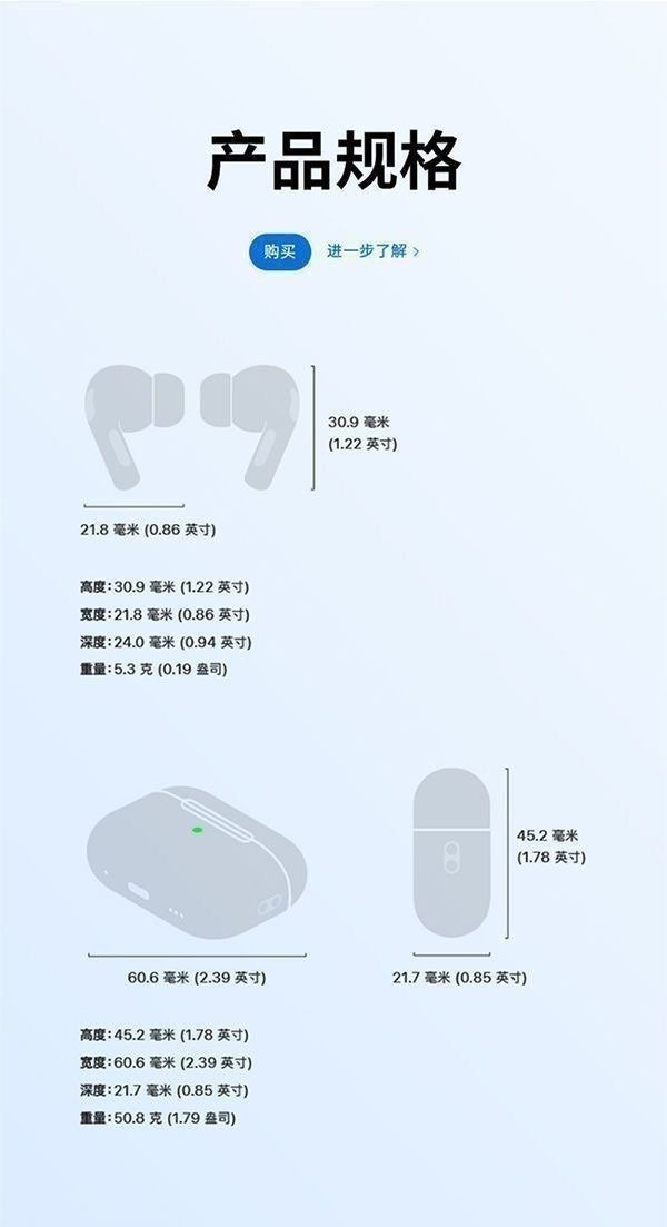 The new A11PRO wireless Bluetooth headphones are an in-ear sports phone with high-quality sound pic 11
