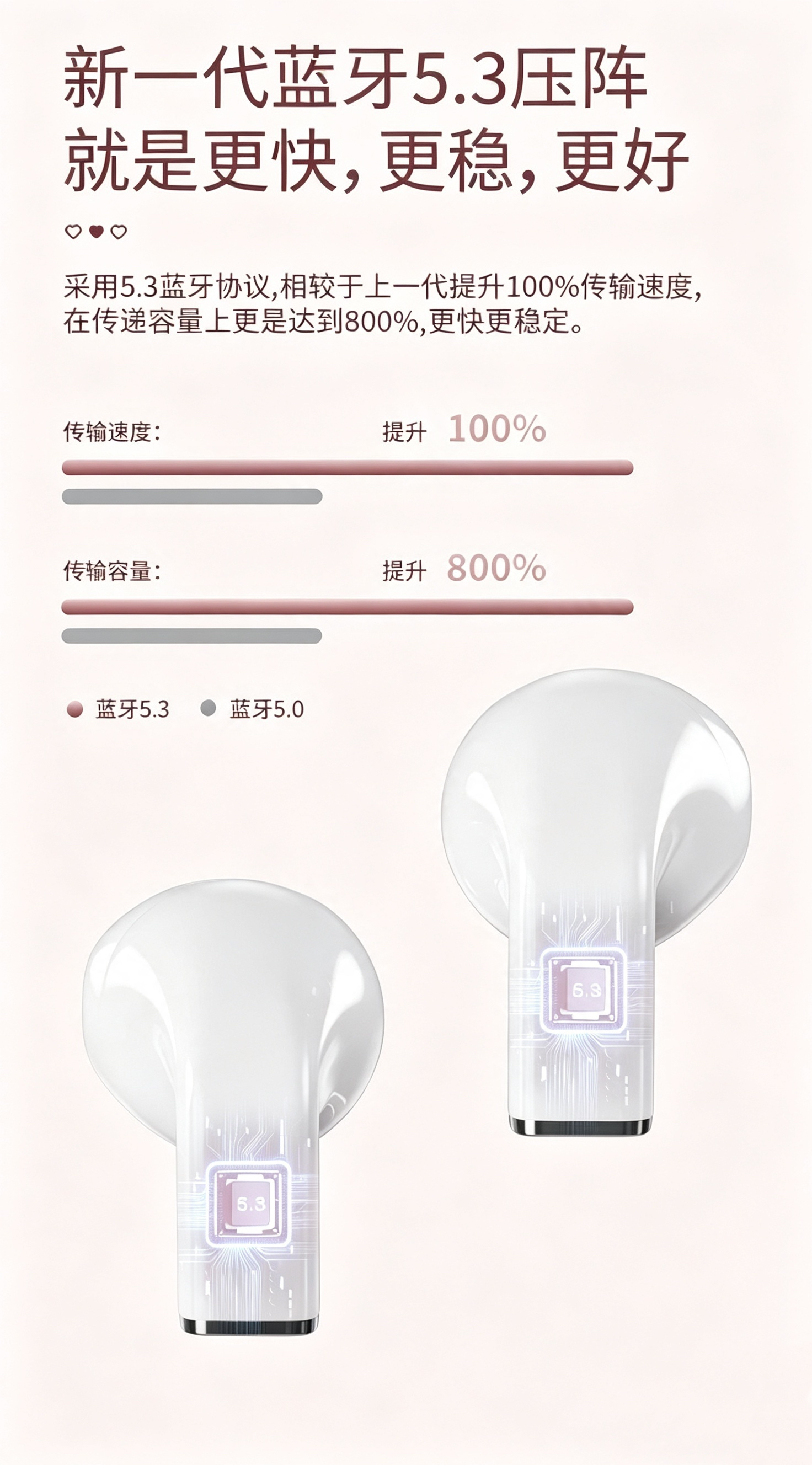 Heart-shaped in-ear wireless Bluetooth headphones with rotatable, long-lasting, stereo sound quality for couples pic 1