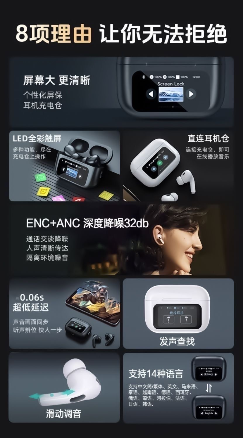 The new A11PRO wireless Bluetooth headphones are an in-ear sports phone with high-quality sound pic 5