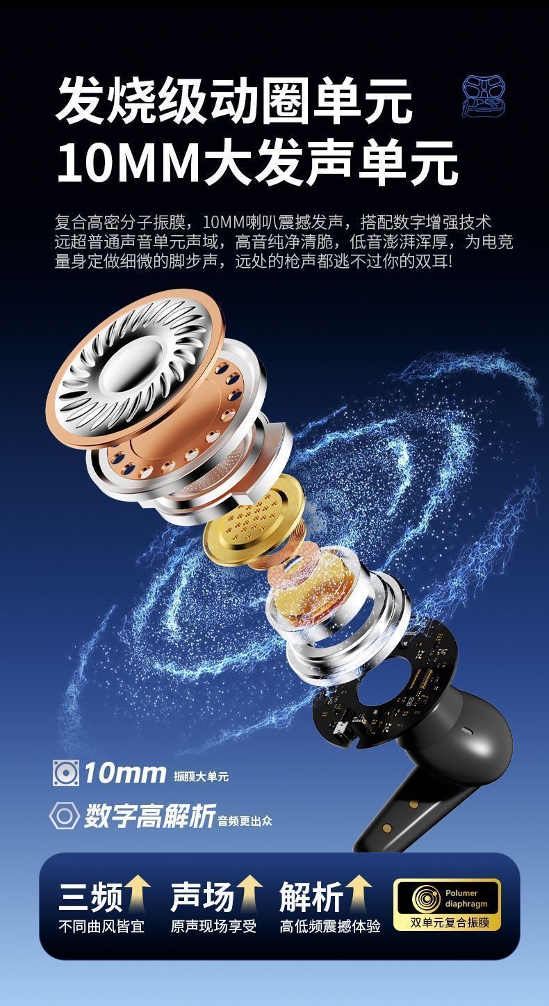 The new motorcycle rider helmet wireless Bluetooth headphones offer seamless in-ear experience, ultra-long noise-cancelling, long battery life, and high-quality audio for gaming pic 4