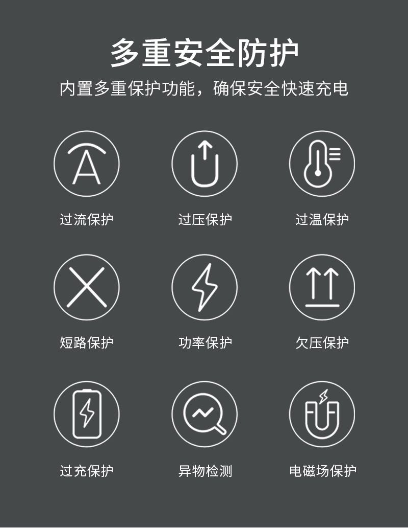 Digital three-in-one wireless charger, universal Apple watch headphones, Android phone foldable portable fast charging dock pic 10