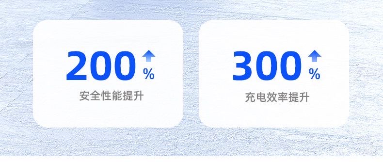 The Dianxiao Two-Color Fast charging mobile power bank CDB004 is a portable large-capacity multi-interface power bank suitable for mobile phone and tablet chargers pic 11