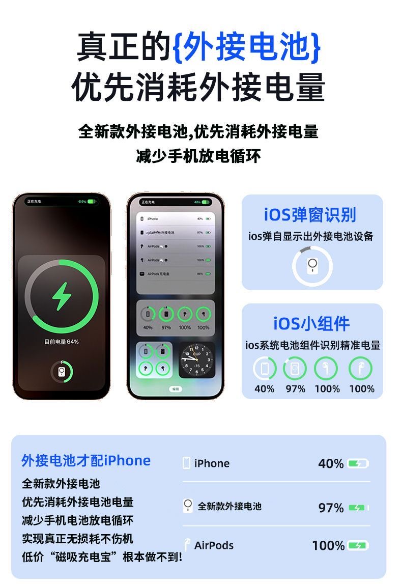 The Dianxiao Two-Color Fast charging mobile power bank CDB004 is a portable large-capacity multi-interface power bank suitable for mobile phone and tablet chargers pic 8