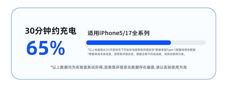 The Dianxiao Two-Color Fast charging mobile power bank CDB004 is a portable large-capacity multi-interface power bank suitable for mobile phone and tablet chargers pic 6
