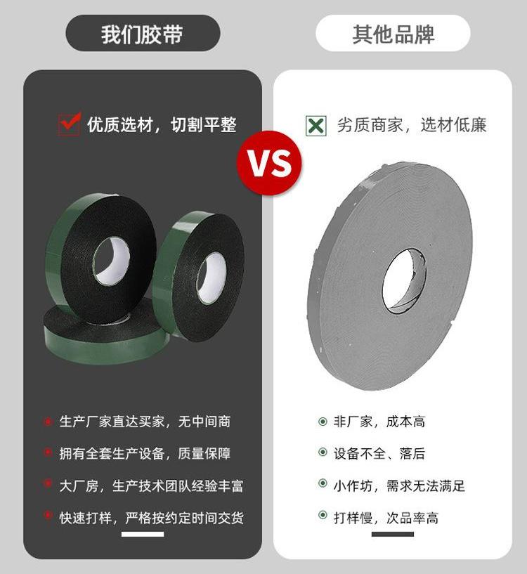 Customized double-sided IXPE automotive foam tape, thickened, strong, high-viscosity, shock-absorbing, sealing, nameplate, window and door bonding pic 10