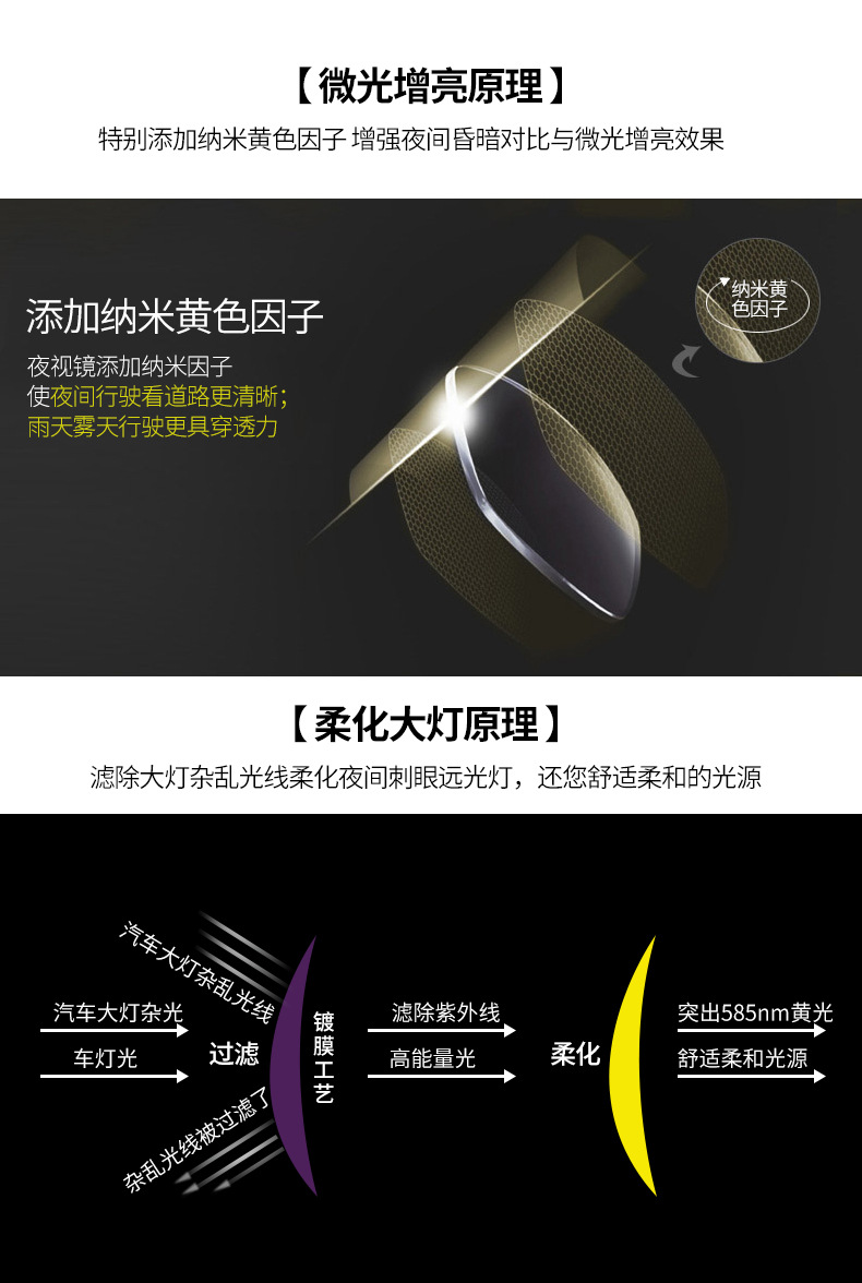 Wholesale flip-top sunglasses, polarized men's and women's one-piece glasses, double-layer lenses, flip-top sunglasses, and color-changing glasses detail image 2