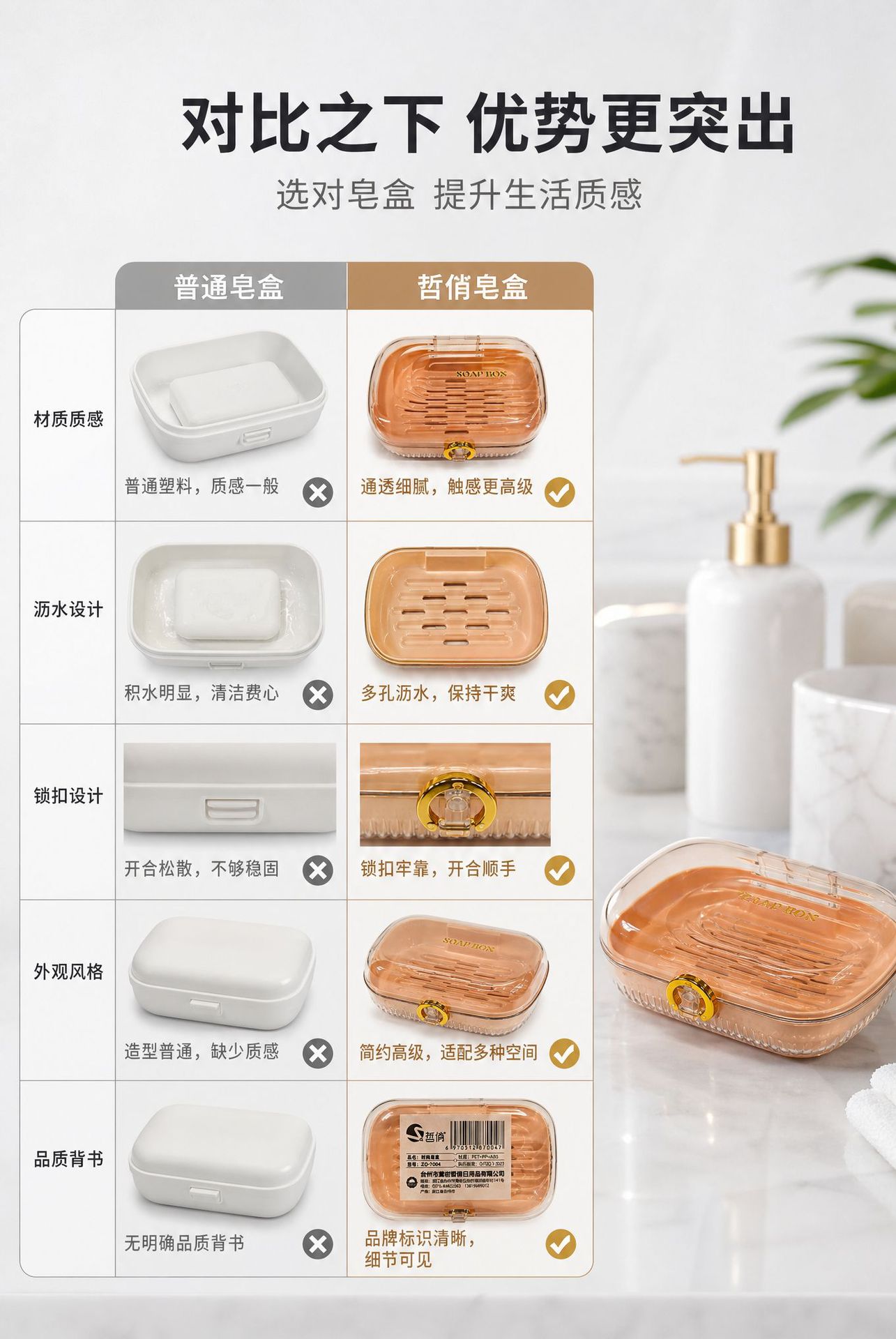 Z86-ZQ-7004 with a draining box, creative, light luxury, high appearance level, soap box with lid, laundry soap box for home use detail image 5