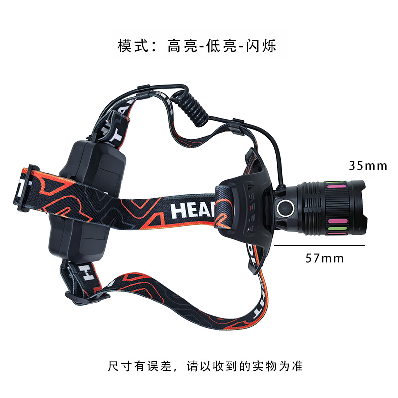 W520 luz de tira brillante USB recargable retráctil luz láser blanco ajustable luz de cabeza bicicleta luz de camping al aire libre lámpara de mina luz de cabeza de mantenimiento luz de camping luz de pesca Application Scenario