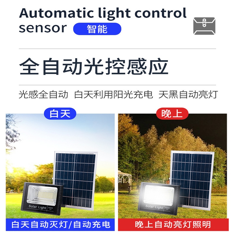 A prueba de lluvia luz de calle super brillante del patio panel solar luz solar al aire libre ahorro de energía iluminación ambiental modelo de ojo radium Application Scenario